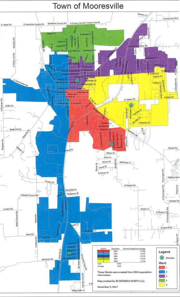 Elected Officials | Town of Mooresville